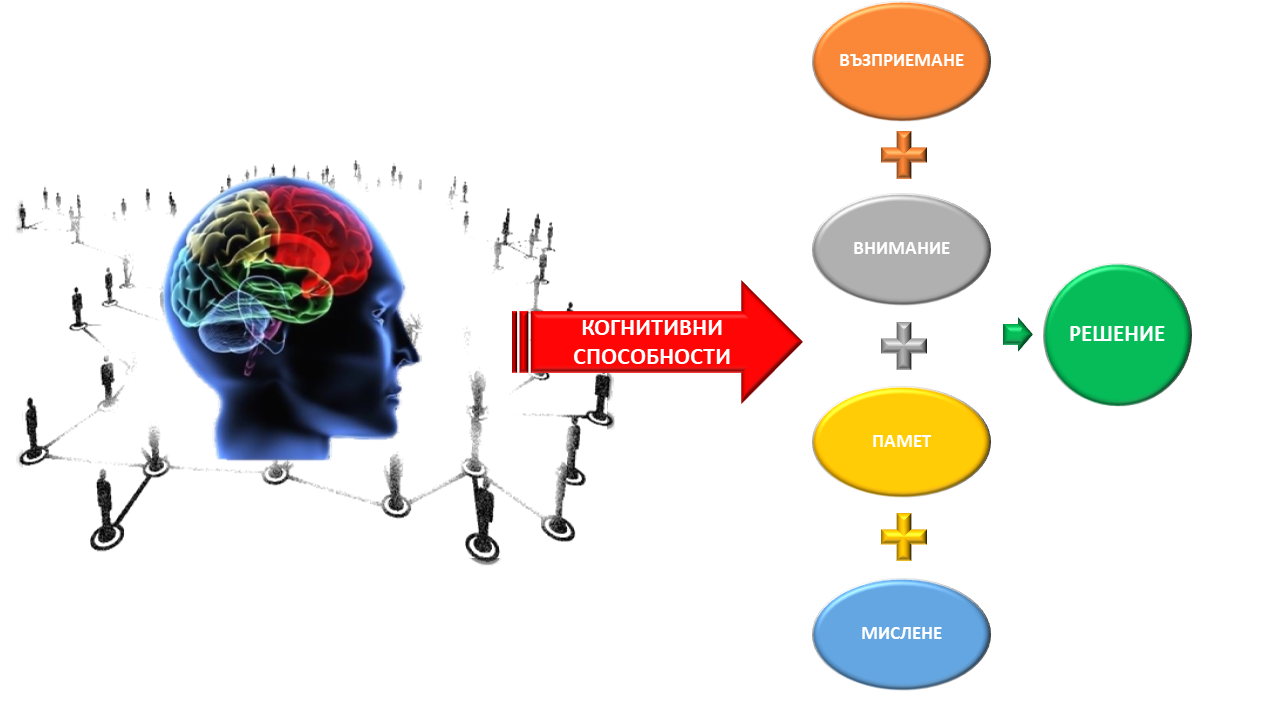 24 01 2022 Cognitive Warfare 2